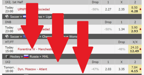 Падающие коэффициенты в БК