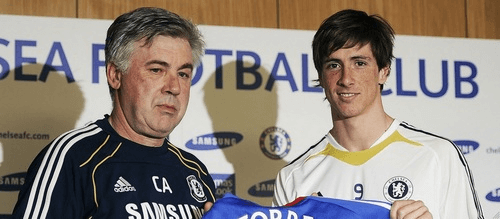 Неудачный переход Торреса в Челси